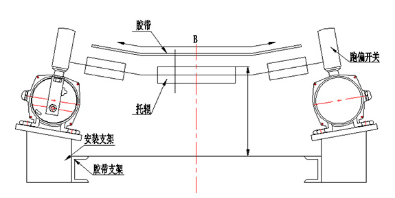 1704863402275685.png image.png