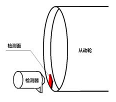 1704875828971809.png image.png