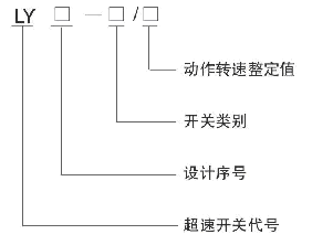 1704949974174463.png image.png