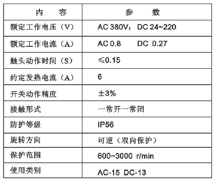 1704949986647320.png image.png