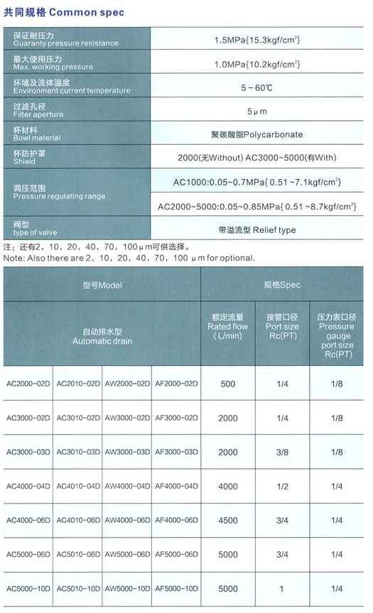 7 自动排水器 AC系列.jpg
